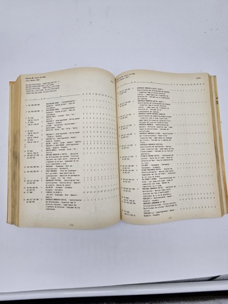 Werkstatthandbuch Ersatzteilkatalog Zetor 8211 8245 9211 9245 10211 10245 11211 11245 12211 12245 14245 16245